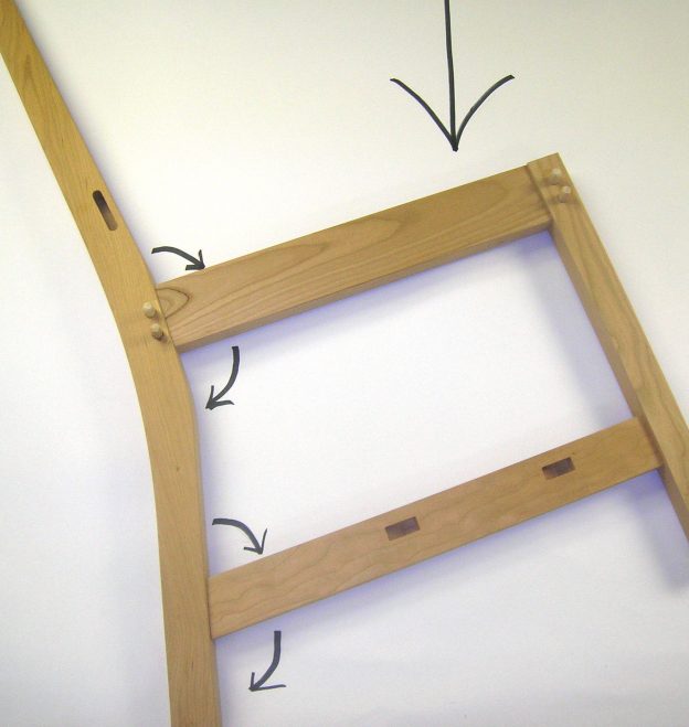 Chair Joints Joints Matter for Institutional Use Eustis Chair