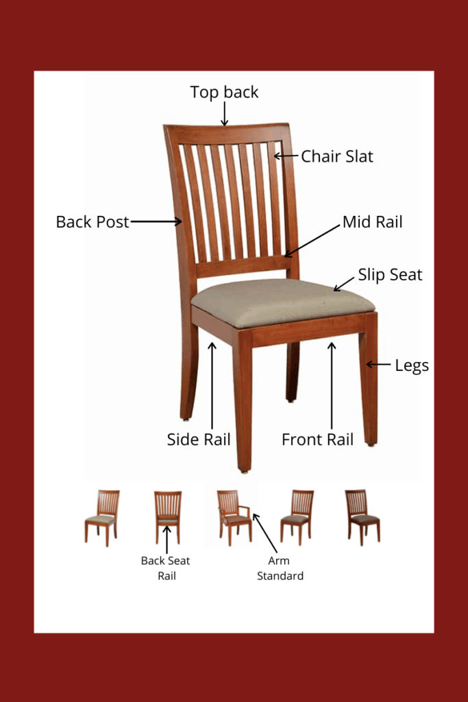 Chair Terminology Guide - Eustis Chair  Parts of a Chair