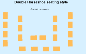 classroom social distancing