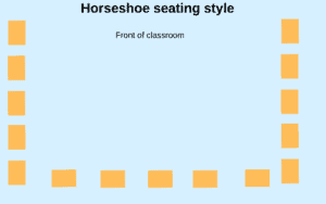 classroom social distancing 