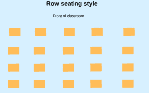 classroom social distancing