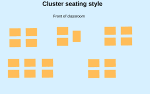 classroom social distancing