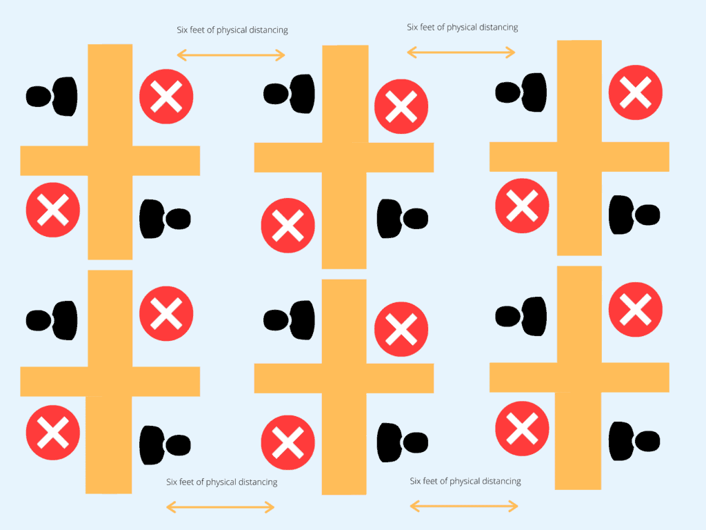Covid-19 Office Seating Arrangement