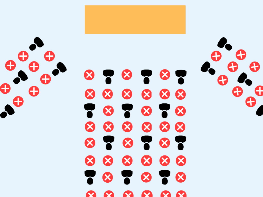 Spiritual Space COVID-19 Seating Arrangement